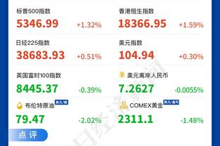 五大联赛+国际比赛犯规榜：加维39次居首，西甲7人前十